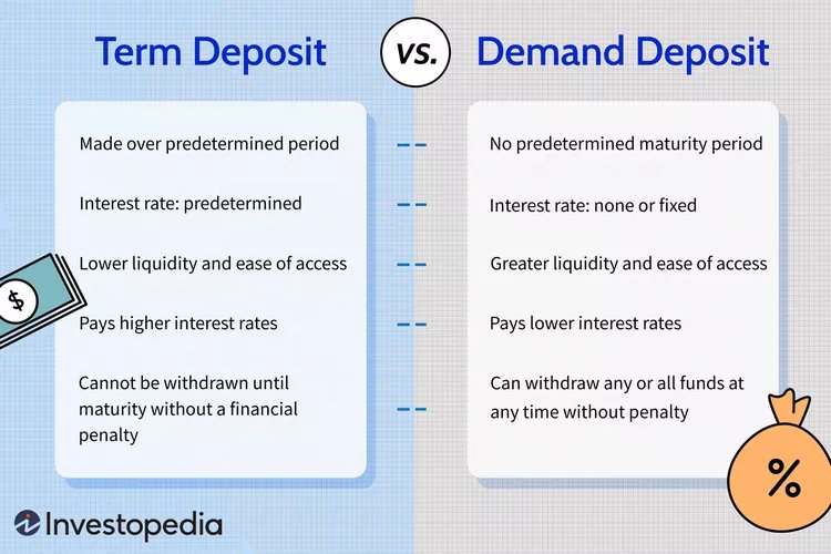 dda deposit guide and tips